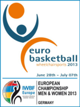 eurobasketball