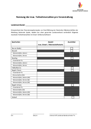 Rückmeldeformular Rückmeldeformular